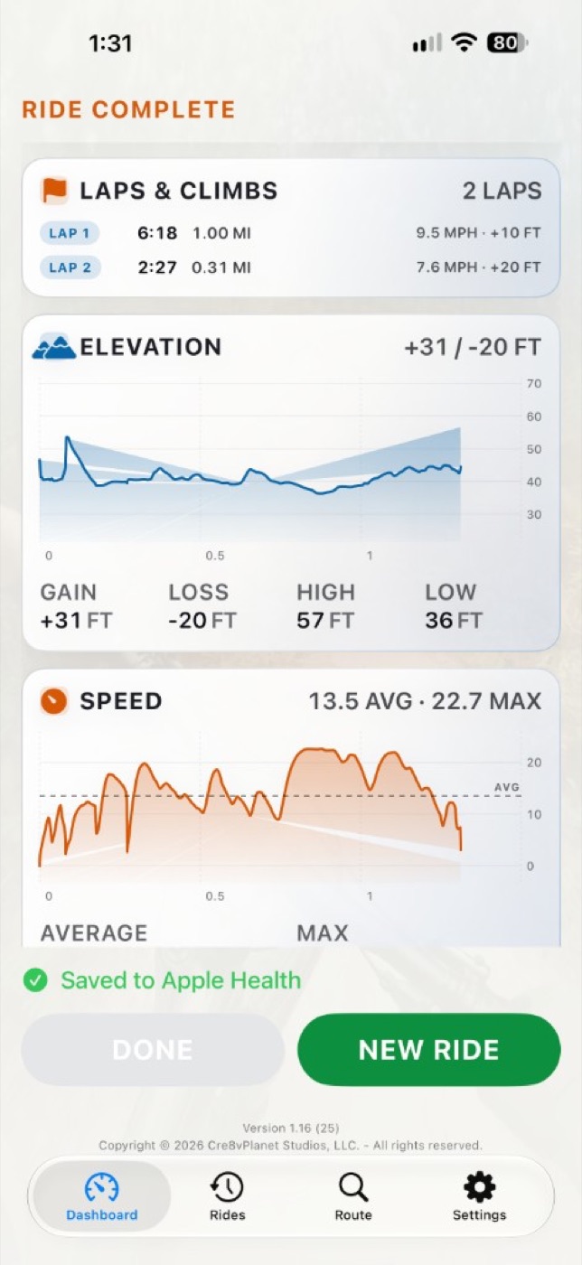 Ride complete laps, elevation, and speed charts